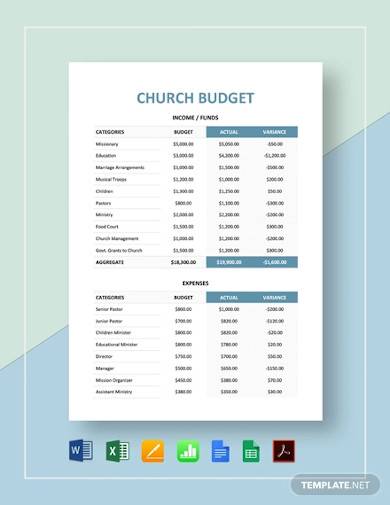 church budget template