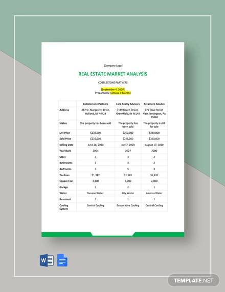 commercial real estate market analysis template