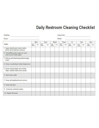 daily restroom checklist template