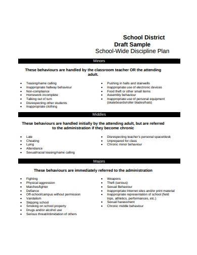 district school wide discipline plan