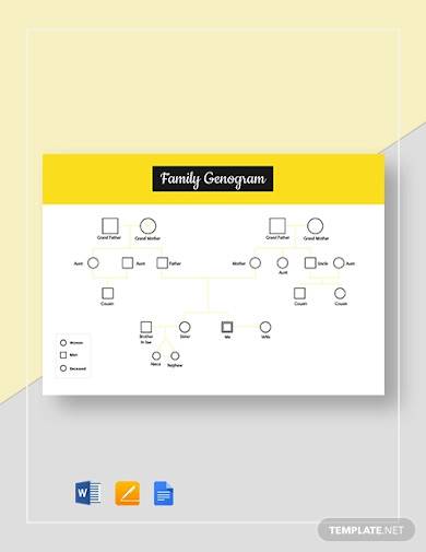 family genogram template