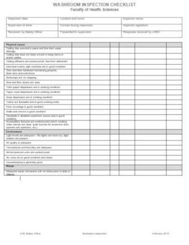 formal washroom inspection checklist