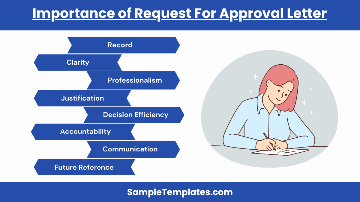 importance of request for approval letter