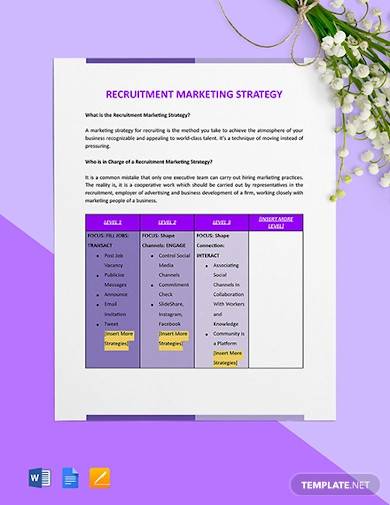 recruitment marketing strategy template