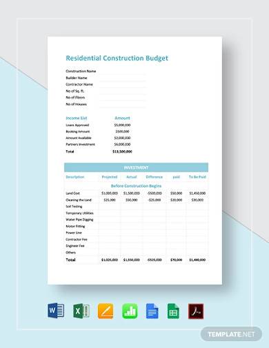 residential construction budget template