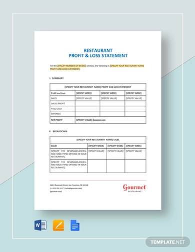 restaurant profit and loss statement template