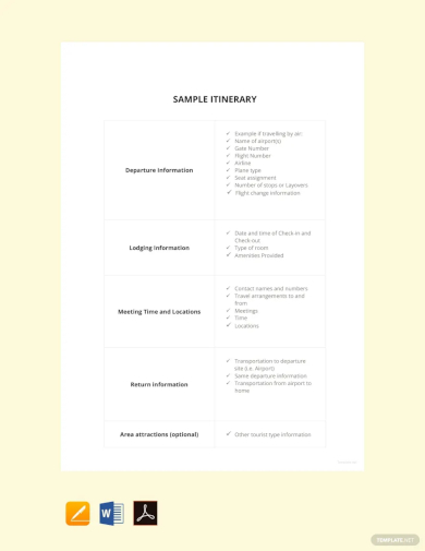sample itinerary template