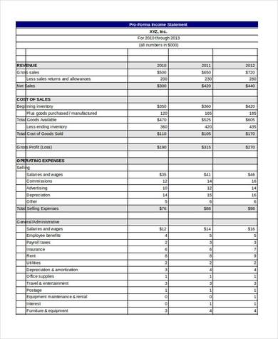 sample proforma income statement