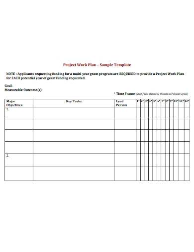 research work plan table