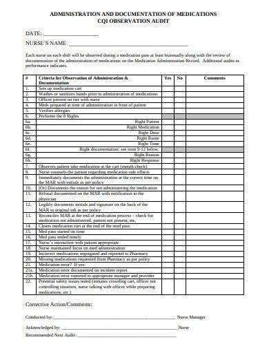 administration medications audit checklist