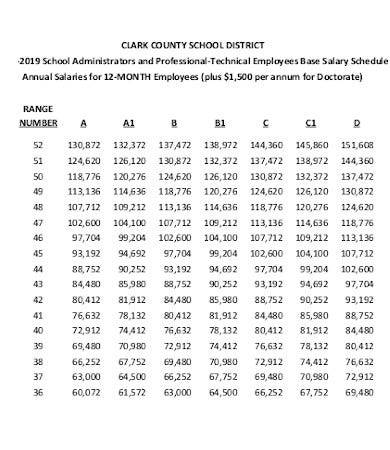 administrator base salary schedule