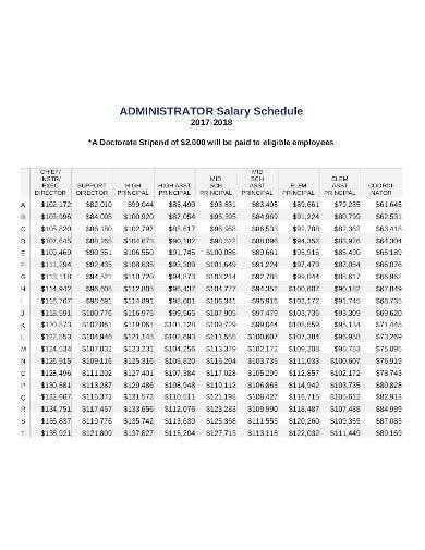 administrator salary schedule sample