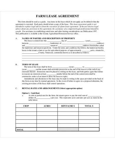 basic farm lease agreement template