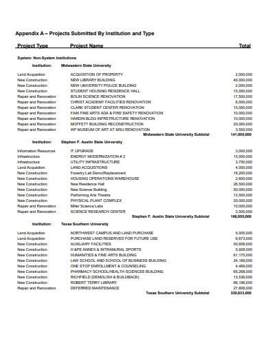 income and expenditure account excel format free download