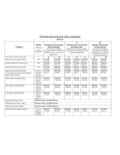 certified administrative salary schedule