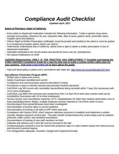 compliance audit checklist template