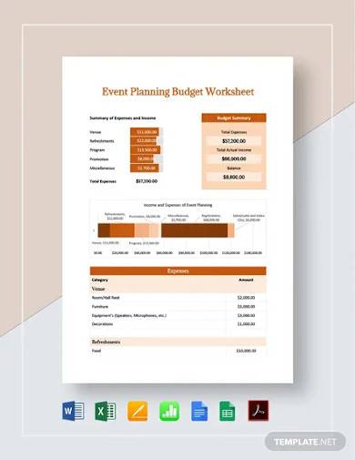 event planning budget worksheet template