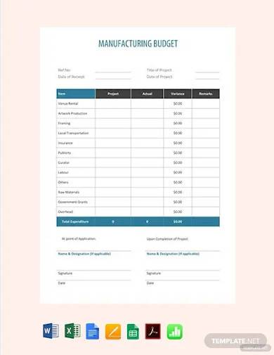free manufacturing budget template