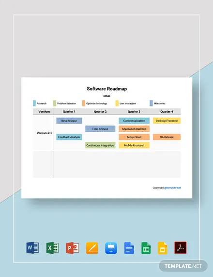 free sample software roadmap template