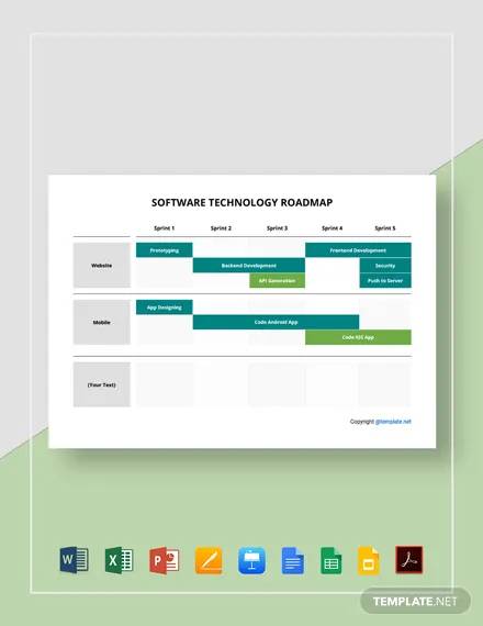 free sample software technology roadmap template