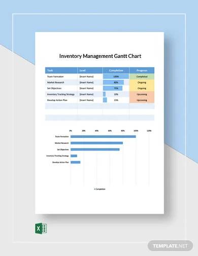 inventory management gantt chart template