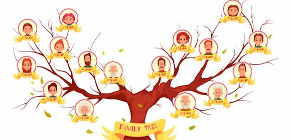 large family tree image