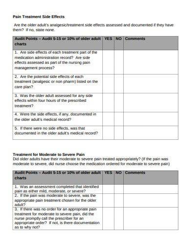 medication treatment audit checklist