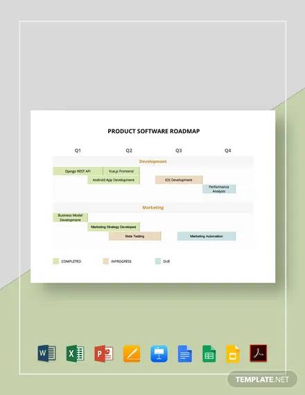 product software roadmap template