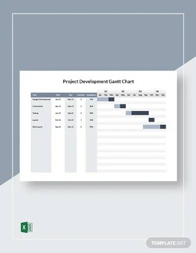 project development gantt chart template