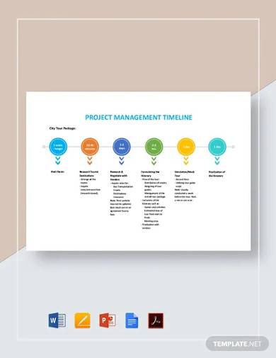 project management timeline template