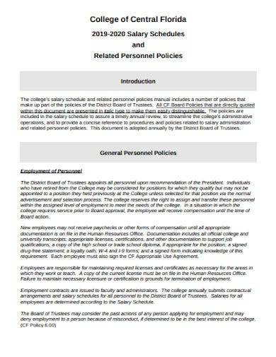 related personnel policy template