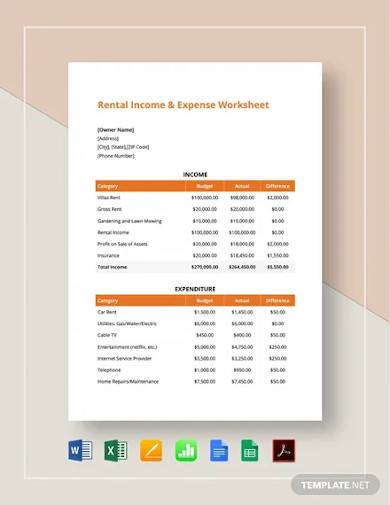 rental income expense worksheet template
