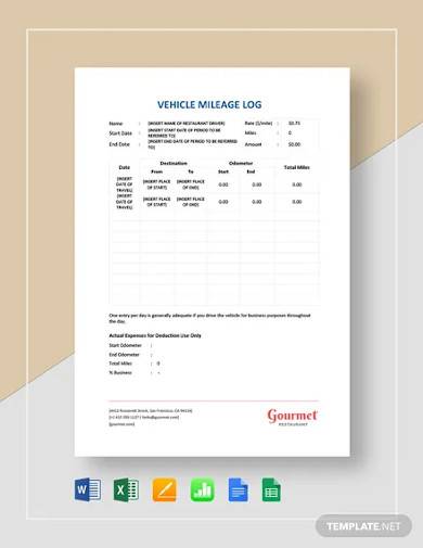 restaurant vehicle mileage log template