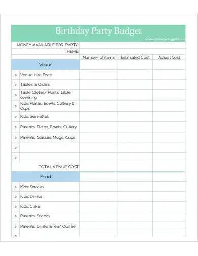 sample birthday party budget template