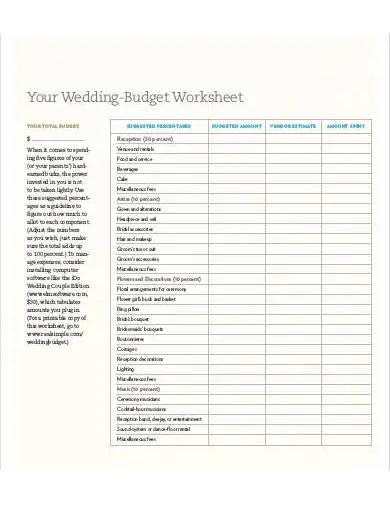 sample wedding budget template