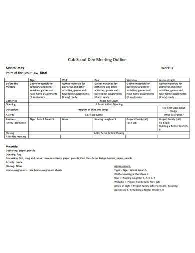 scout meeting outline template