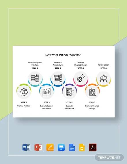 software design roadmap template