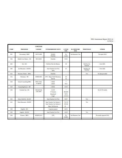 student assessment report template