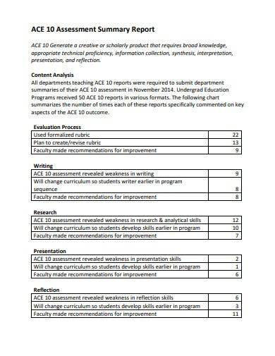 student assessment summary report