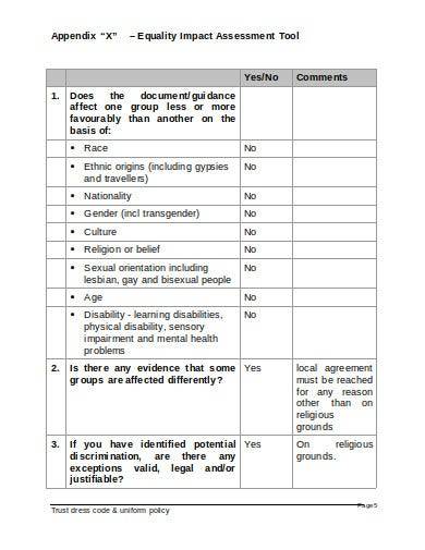 trust dress code policy template