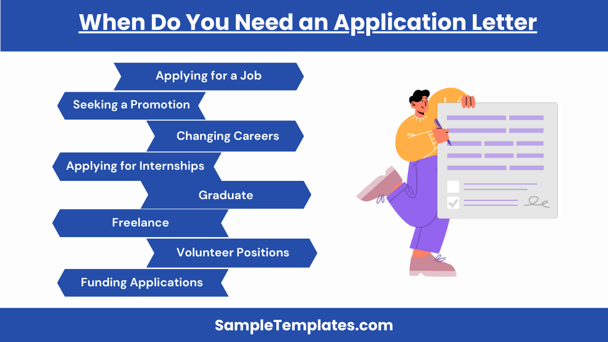 when do you need an application letter