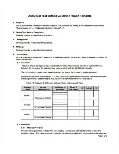 analytical test validation report