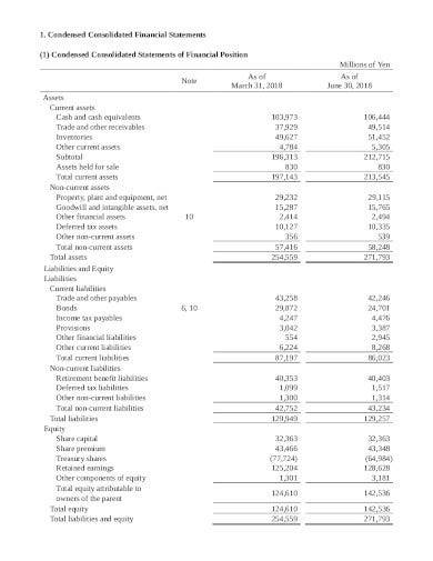 basic quarterly financial report