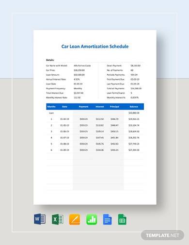 car loan amortization schedule template