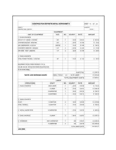 construction cost estimate worksheet