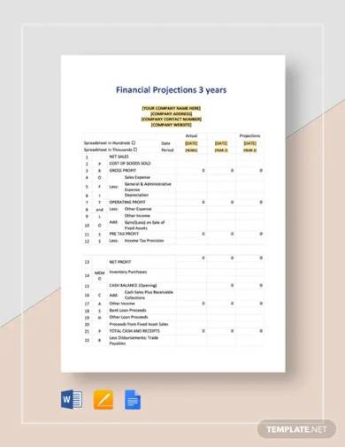 financial projections 3 years template