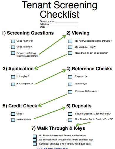 FREE 10 Tenant Screening Checklist Samples In PDF