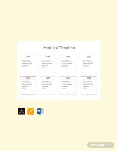 free medical timeline template
