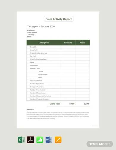 free sales activity report sample
