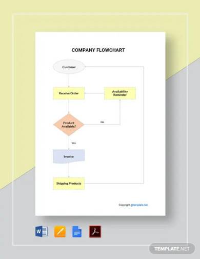 free simple company flowchart template